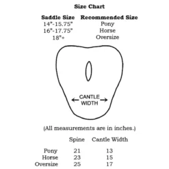 Wilker's Wither Protection Pad -Weatherbeeta Store withers4 52211.1589549651.1280.1280